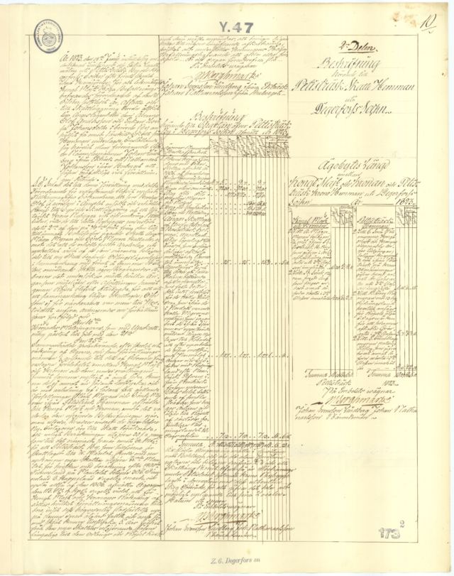 Beskrivning 1823